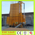 Biomass Black Bean Dryer